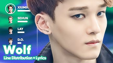 EXO - Wolf (늑대와 미녀) (Line Distribution + Lyrics Karaoke) PATREON REQUESTED