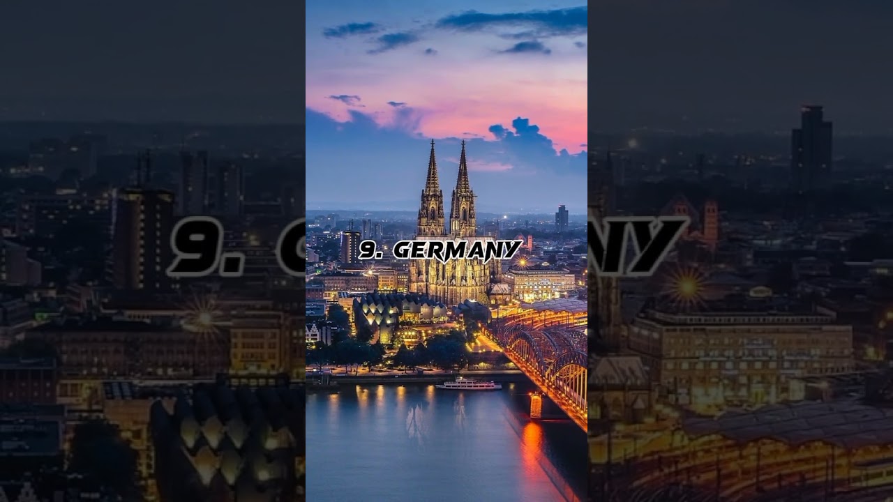 Top 10 countries with highest human development index 🌍 