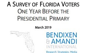 Celebrity DUmmies Celebrate Fake Poll Showing Trump Losing Florida Profile