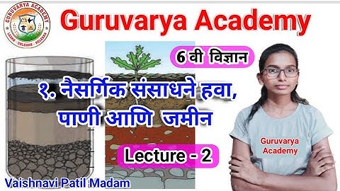 नैसर्गिक संसाधने हवा पाणी आणि जमीन | naisargik sansadhane 6th class | 6vi vigyan dhada pahila | 6th