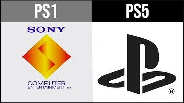 All PlayStation Startups (PS1, PS2, PS3, PS4, PS5, PSP, PS Vita)