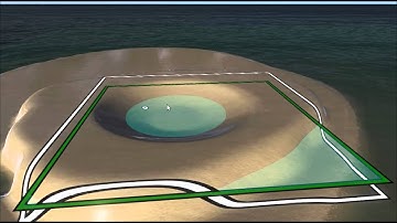 Far Cry 3 Map Editor | How To Make Lakes