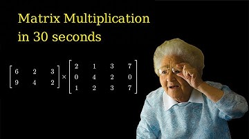 Matrix Multiplication Tutorial