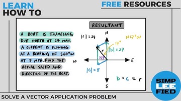 Vector Application Problem: Boat & Current