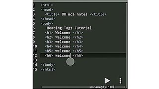 Html for beginners 1 | heading tags in html | h1 h2 h3 h4 h5 h6 tags | OU Mca Notes |