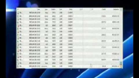 review FAPTURBO First Real Money Forex Trading Robot