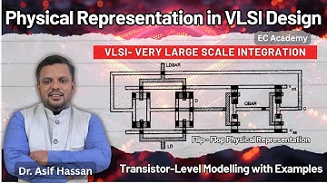 Physical Representation in VLSI Design | Transistor-Level Modelling with Examples | EC Academy