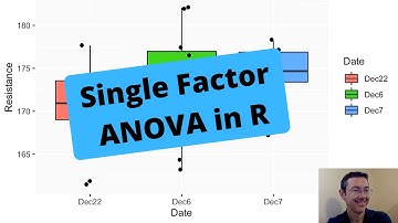 One Way ANOVA in R