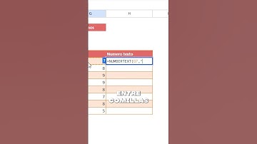 Cómo Convertir Números a Texto en Google Sheets: Tutorial Fácil y Rápido