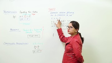 Online Free Best Lecture l Must See l Class 7th I Maths I ICSE I Ratio & Proportion I L72