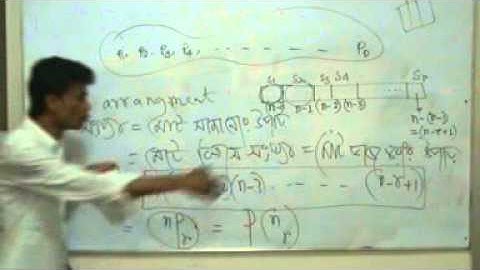 OnnoRokom Pathshala_Math_Combinatorics_Part-09