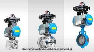 Neles Easyflow™ – the best things in life should be easy