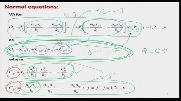Lec 24: Estimation of Parameters in IBD
