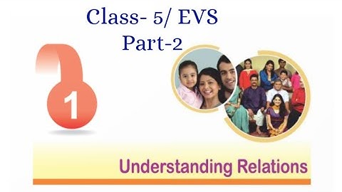Understanding Relations, Chapter-1, Part-2,  Class-5, EVS/ CBSE/RBSE
