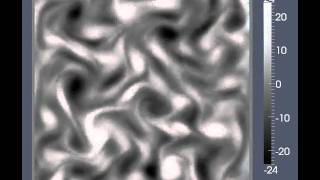 2D Forced Turbulence using SPH