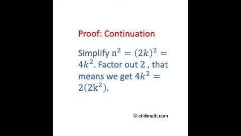 Proof: If n is even, then n^2 is even.