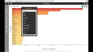 Celebrity S3 data analysis with Zoomdata Profile