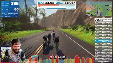 Zwift: WTRL TTT World Cup 🥉 - Eat DIRT Ocho (Frappe) - Downtown Titans