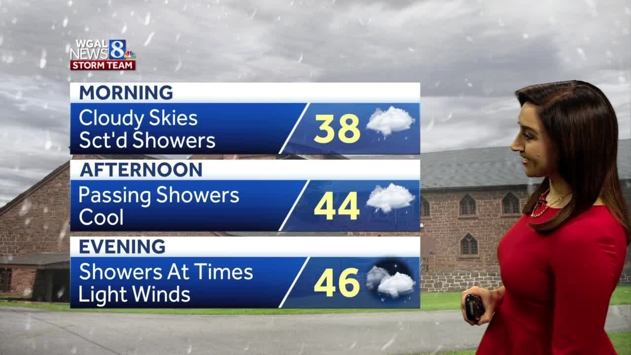 Scattered showers today, warmer tomorrow - YouTube
