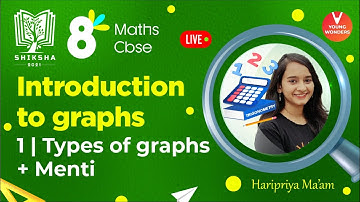 Introduction to Graphs L1 | Types of graphs Class 8 Maths Chapter 15 | NCERT Maths - Haripriya Ma