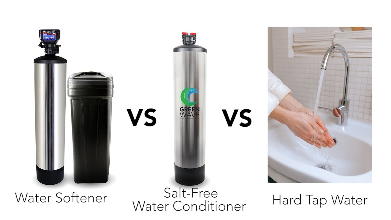 Water Softener Charlotte NC