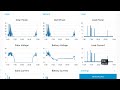 DIY Solar Dashboard for EPSolar & EPEver Charge Controllers