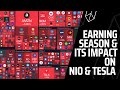 Earning season  its impact on nio  tesla  16 oct 2022  4k