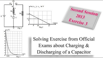 Session 58 -Physics for G12(LS/GS)- Exercise about Charging/Discharging of a Capacitor by M. Hammoud