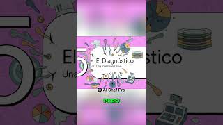 ¡Optimiza tu Negocio! Convierte Ineficiencias en Rentabilidad #shorts