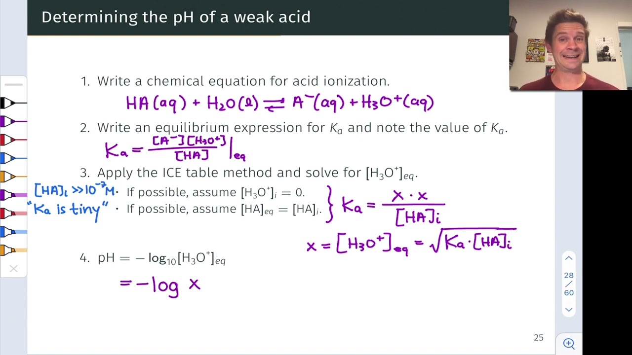 Weak Acid base PH Calculations OpenStax Chemistry 2e 14 3 YouTube Weak Acid base PH Calculations OpenStax Chemistry 2e 14 3 YouTube
