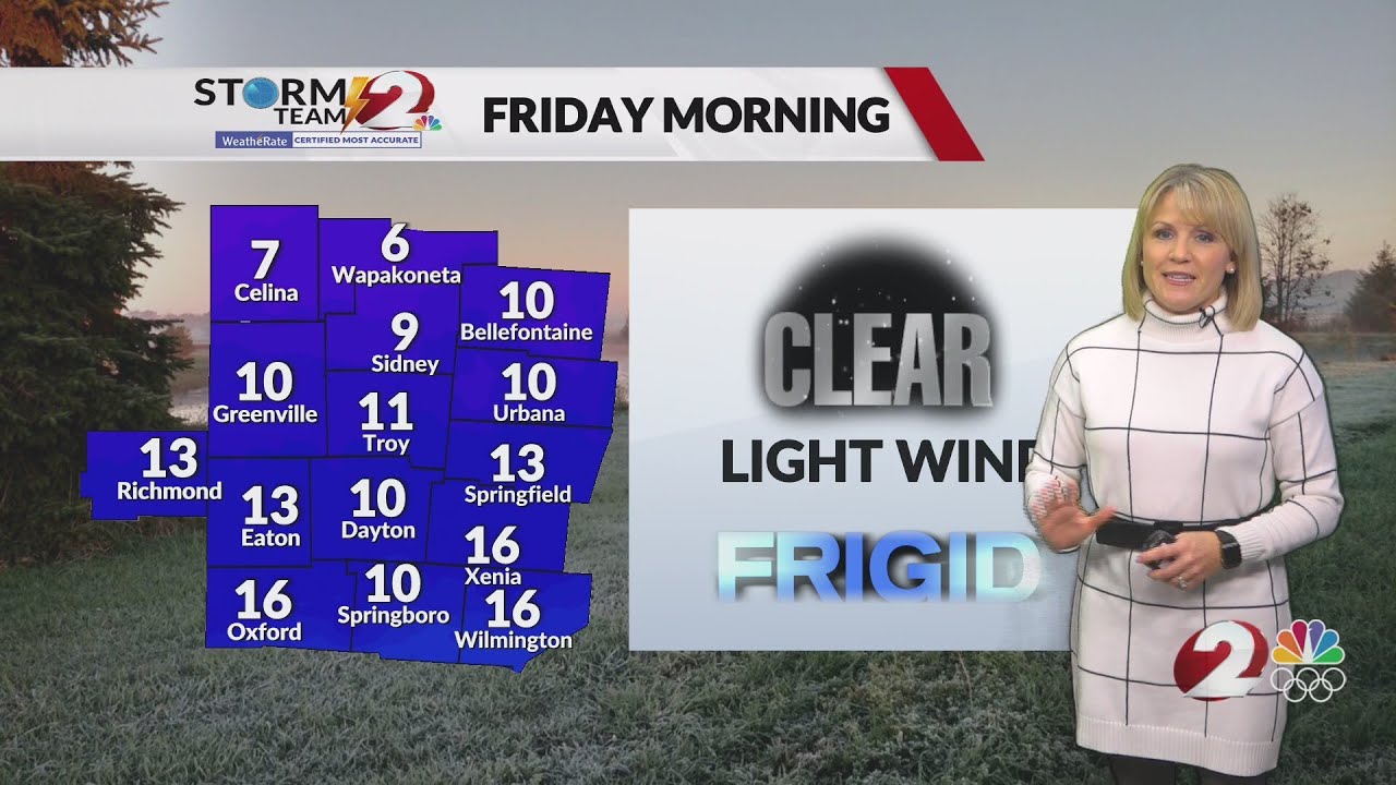 Today's Miami Valley Forecast Update 12/4/25 - YouTube