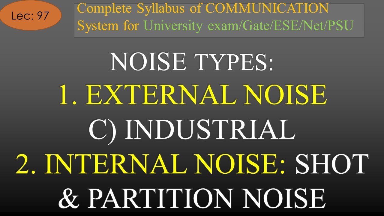 External Noise Industrial Noise Internal Noise Shot Partition External Noise Industrial Noise Internal Noise Shot Partition