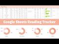 Library & Reading Tracker in Google Sheets — Book Collection, Stats & Borrowed Books