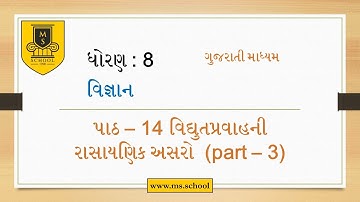 Std-8 Science Ch-14 Part-3 GM