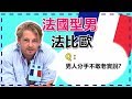 漏電男你有事嗎！男人總愛亂放電？法比歐｜外國型男經典回顧｜2分之一強