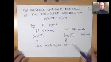 Joachim Kock: The incidence comodule bialgebra of the Baez-Dolan construction