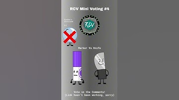 Mini Random Character Voting #4 #random #foryou #voting #cartoon #character #charactervoting #like