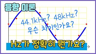 [음향 이론] Hz란 무엇인가, 시그널의 디지털화 개념 screenshot 3