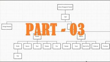 Library Management System   Step by step create in C Sharp   Part 03