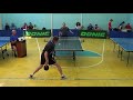 Взрослые полуфиналы ИЧМ 2018