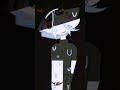 𝑇𝐸𝑀𝐴𝑁 𝑌𝐺, 𝐼𝑁𝐾𝐴𝑅 𝐽𝐴𝑁𝐽𝐼 [ 𝐸𝑃 2/? ] #emojicat #shortvideo #subscribe #@J14N._SOUL-DX