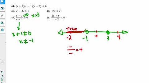 rational inequalities test point method