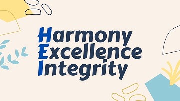 PENJELASAN HEI #telkomuniversity #fakultasinformatika #rekayasaperangkatlunak #contributetothenation