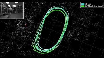 [ROS2 VIO] NVIDIA Isaac Elbrus Visual SLAM + Intel D435i test in real-world environments