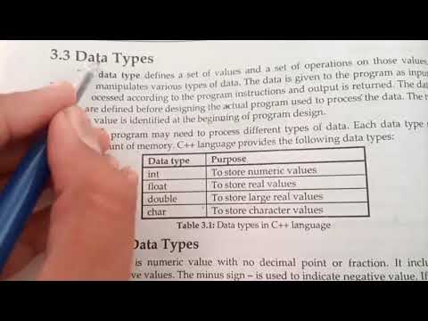 Data Types , Integer data types , short int data type , Unsigned int data type , Long int data type