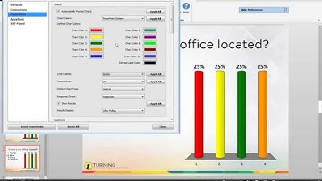 TurningPoint PowerPoint Polling - New User Training