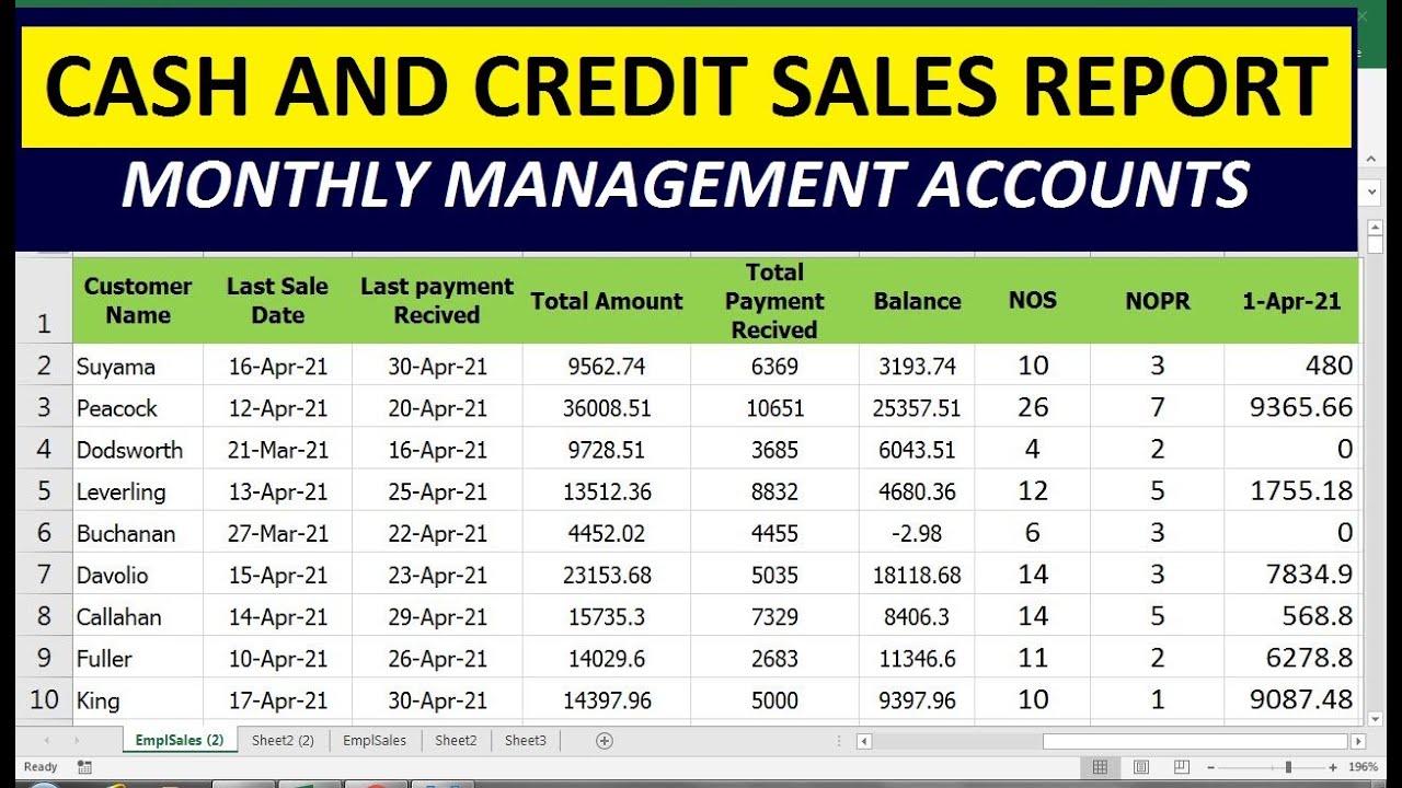 How To Make Credit Sales Report Format In Excel YouTube How To Make Credit Sales Report Format In Excel YouTube