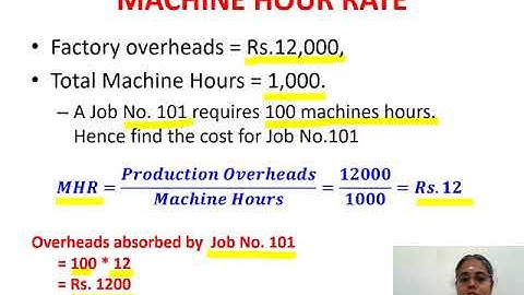 COSTING BASICS 6 - Machine Hour Rate