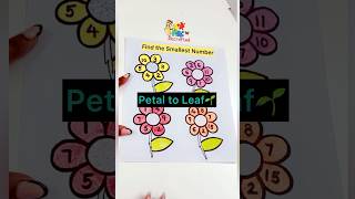 Creative way to give the worksheet for Find the smallest number #worksheetwednesday #worksheets