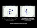 Hybrid Kinematic Control for Rigid Body Pose Stabilization using Dual Quaternions